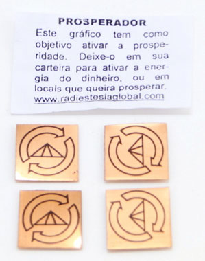 Gráfico prosperador de carteira pcte c4